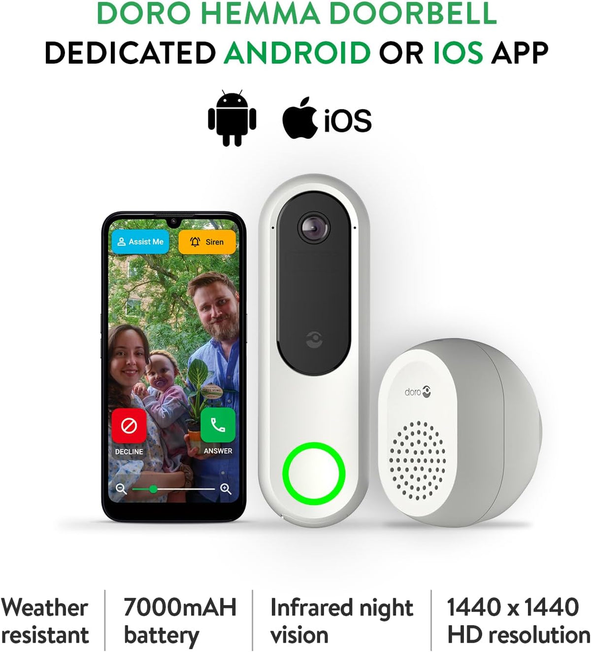 Doro Hemma Doorbell