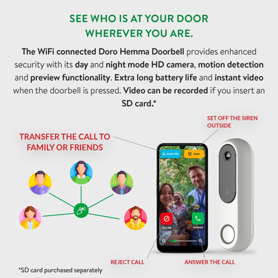 Doro Hemma Doorbell